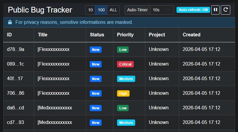 Public Bug Tracker avec données masquées