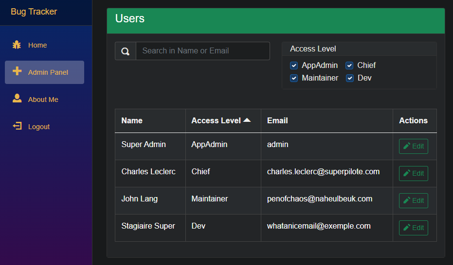 Panneau utilisateurs du Bug Tracker